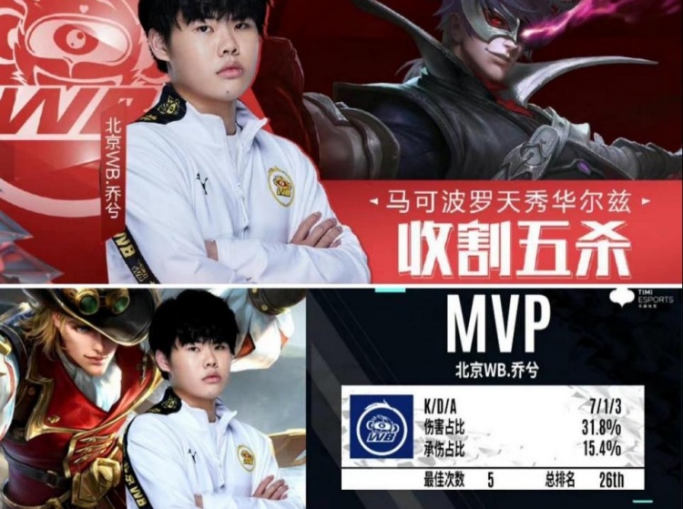 的问题及差