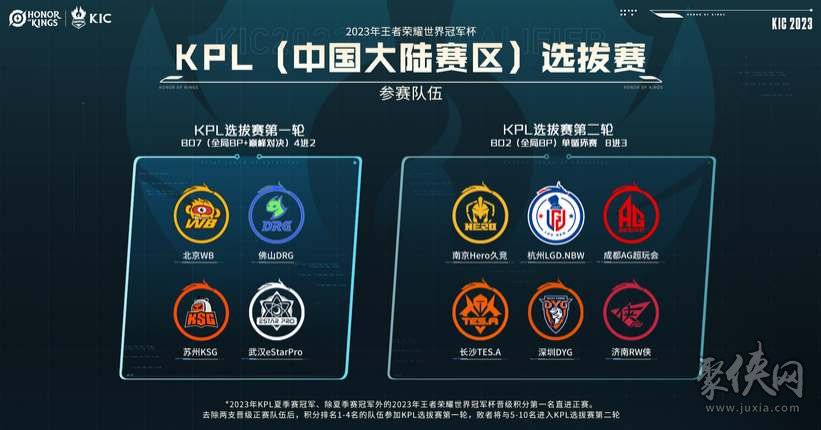 提升了球队 提升了球队